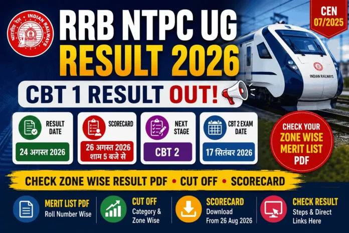 RRB NTPC UG Result 2026 CBT 1 Merit List PDF Scorecard